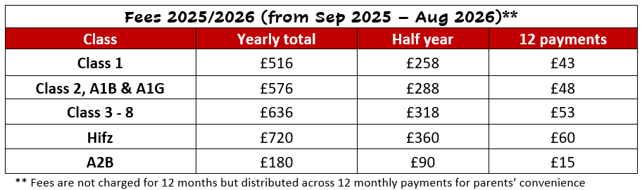 2025-26 Fees