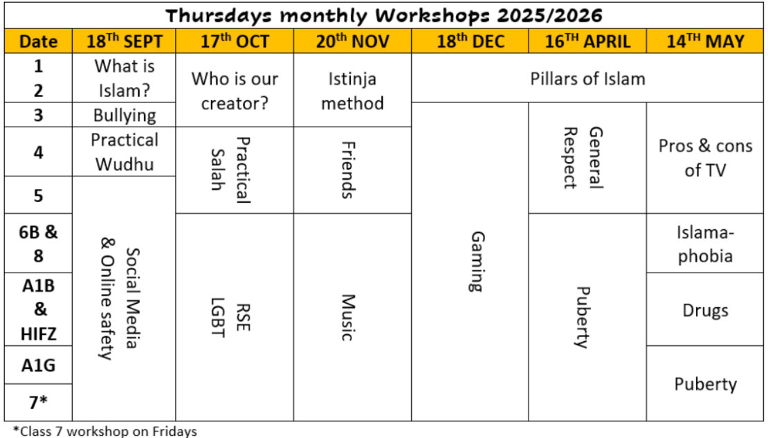 2025-26 Workshops